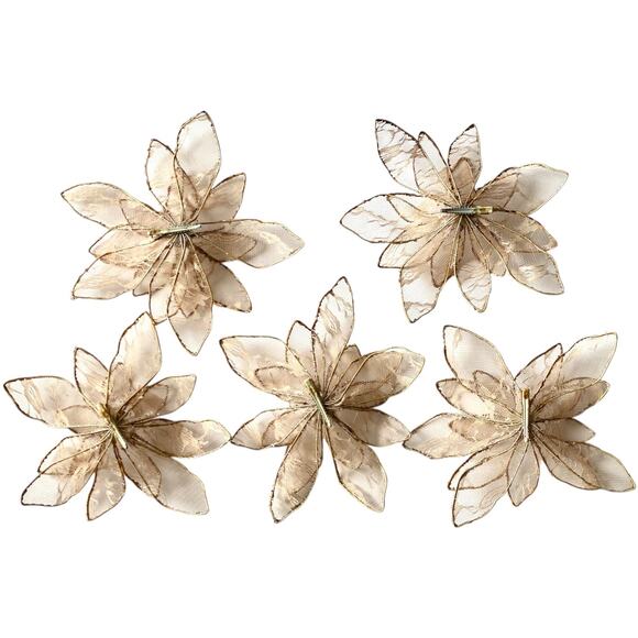 Vintage Christmas Poinsettia Clip Ornaments
Lace Wire with Glitter(5)Clipbacks - Picture 2 of 5